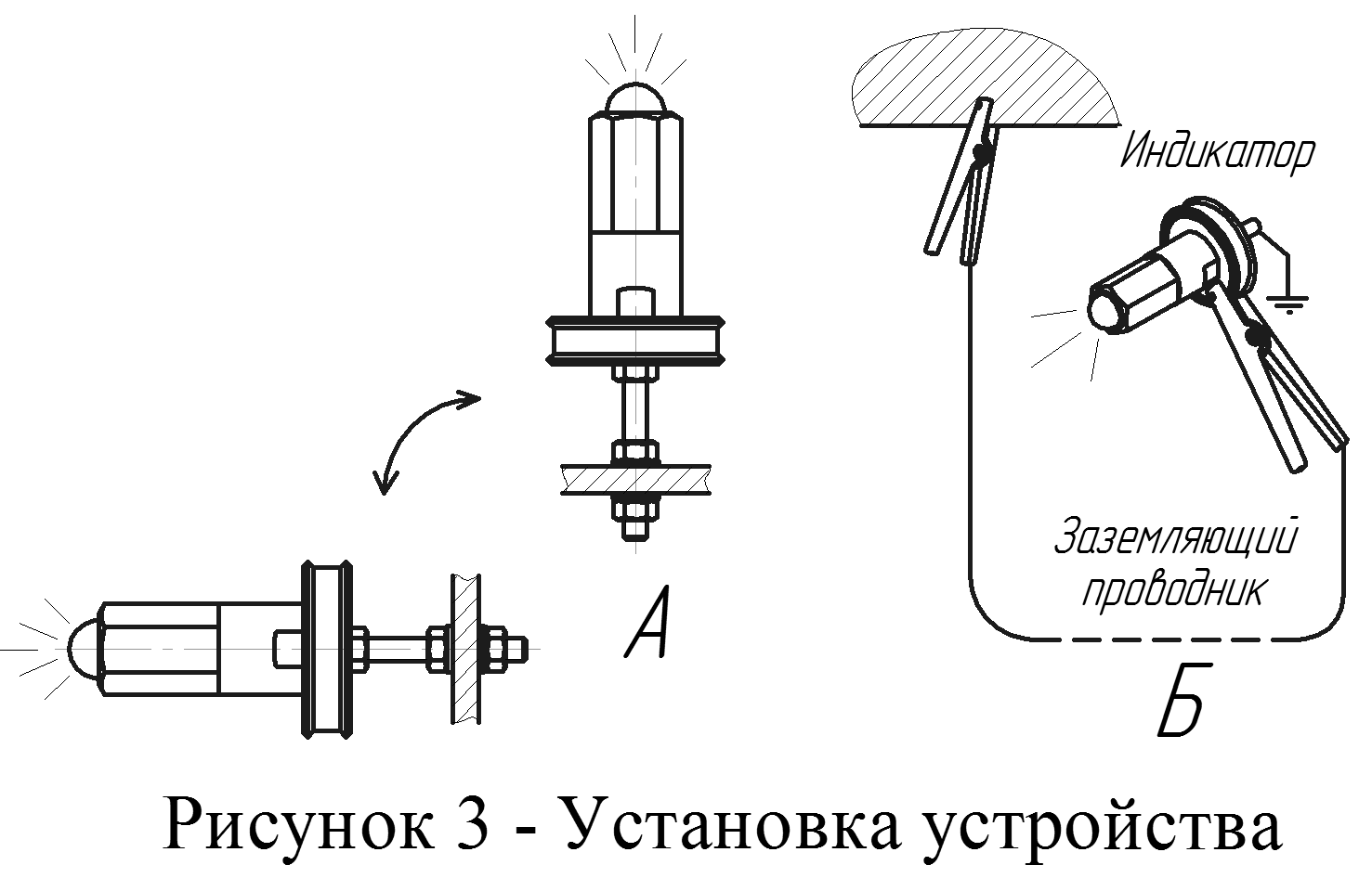 проверка заземления на азс